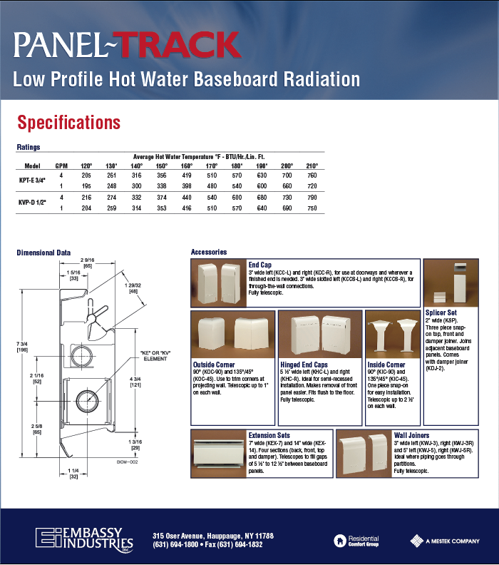 panel-track specifications