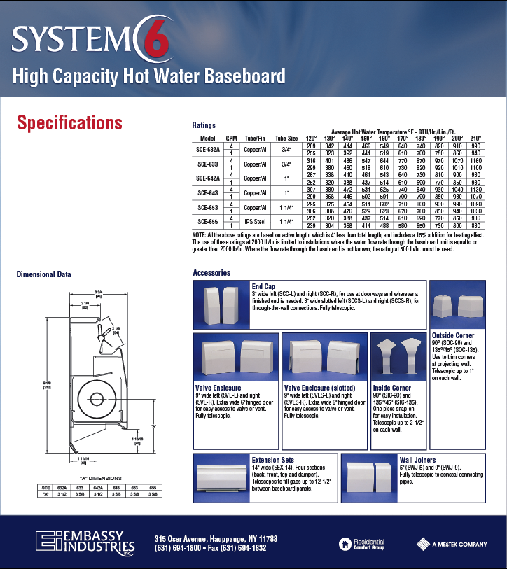 system6 specifications